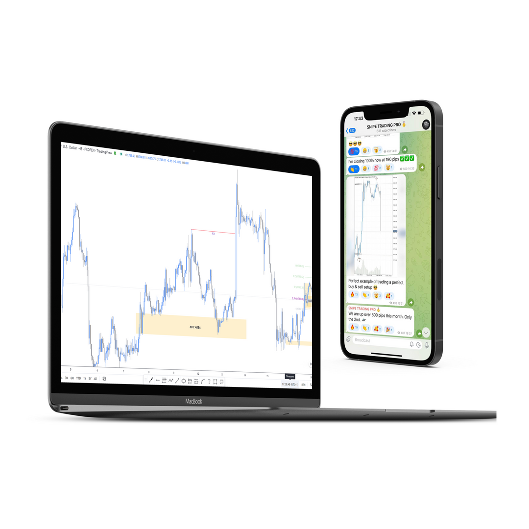 ELITE SIGNALS SNIPE TRADING